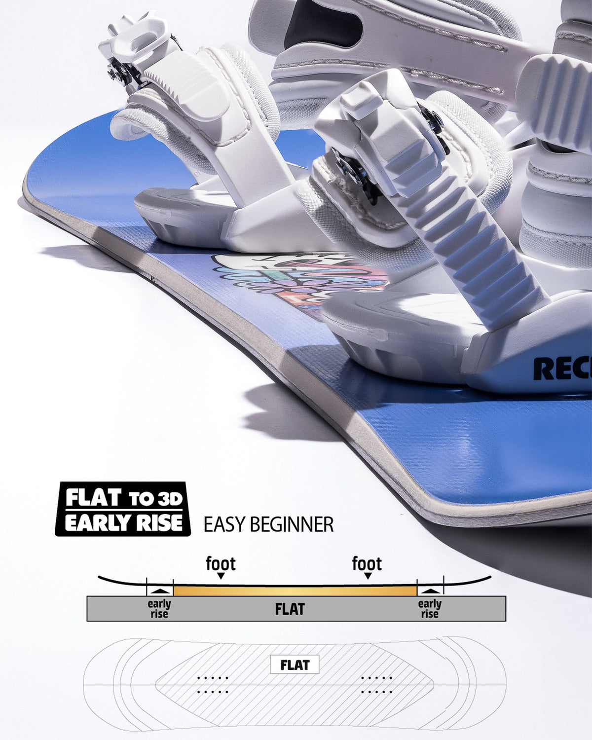GNU Recess Mini Snowboard Package 2027